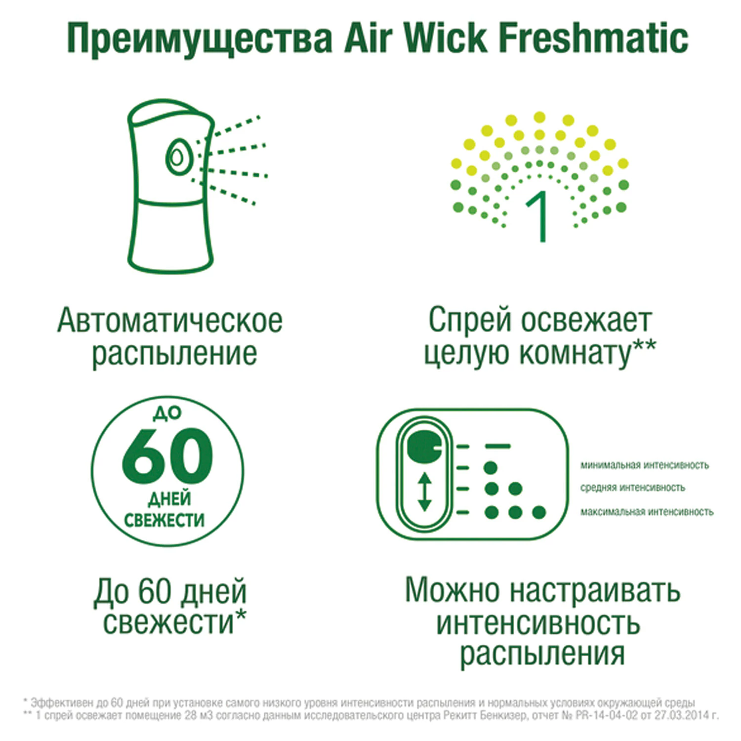 Сменный блок для освежителя воздуха Air Wick Дикий гранат 250 мл